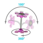 Ισχυρή Βάση Κινητού Με Μικροβεντούζες Ροζ - Image 2