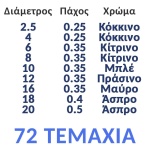 Θερμοσυστελλόμενα Giga Tube - Image 2