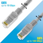 Καλώδιο Ethernet 0.5m CAT 5E Γκρι - Image 2