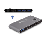 KVM - Splitter - Switch