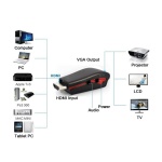 POWERTECH αντάπτορας HDMI 19pin σε VGA CAB-H076, audio jack, USB power - Image 3