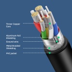 CT-CM100-PB1 CABLETIME καλώδιο USB-C CT-CM100 E-mark, 100W PD, 480Mbps, 1m, μαύρο - Image 3