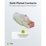 GOOBAY βύσμα RJ45 65942, CAT 6 UTP, tool-free, λευκό - Image 5