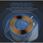 NILLKIN ασύρματος φορτιστής Magic Cube, 10W, μαύρος - Image 4