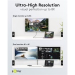 GOOBAY καλώδιο USB-C 74183, USB4, 240W, 40Gbps, 8K/60Hz, 1m, μαύρο - Image 5