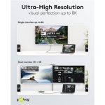 GOOBAY καλώδιο USB-C 74212, USB4, 240W, 40Gbps, 8K/60Hz, 1.5m, γκρι - Image 3