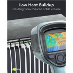 GOOBAY καλώδιο δικτύου 74359, CAT 8.1 U/FTP, ultra slim, copper, 40Gbps, 0.50m, λευκό - Image 3