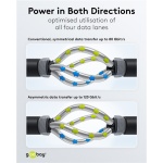 GOOBAY καλώδιο USB-C 74376, USB4, 240W, 80Gbps, 16K/60Hz, 1.2m, μαύρο - Image 5