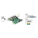 DELOCK κάρτα επέκτασης PCI Express x1 σε 4x USB 89360, 5 Gbps - Image 2