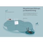 TP-LINK Wireless PCIe Adapter Archer T6E, AC1300, dual band, Ver. 2.0 - Image 3