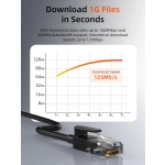 CABLETIME καλώδιο δικτύου CT-CAT6U, CAT 6 UTP, 250 MHz, CCA, 1m, μαύρο - Image 4