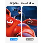 CABLETIME καλώδιο HDMI 2.1 CT-HM8K με Ethernet, 8K/60Hz, 48 Gbps, 2m, μαύρο - Image 2