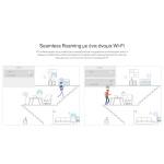 TP-LINK Home Mesh Wi-Fi System DECO E4, AC1200, Ver. 2.0 - Image 5