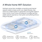 MERCUSYS Mesh Wi-Fi 6 System Halo H70X, 1.8Gbps Dual Band, 2τμχ, Ver 1.0 - Image 4