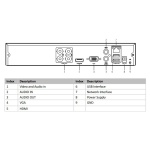 HIKVISION HIWATCH DVR καταγραφικό HWD-6104MH-G3, H.265+, 4 κανάλια - Image 2