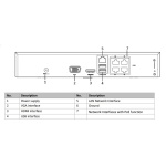 HIKVISION HIWATCH NVR καταγραφικό HWN-2104MH-4P, H.265+, 4 κανάλια PoE - Image 2