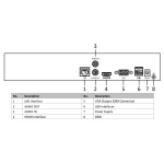 HIKVISION HIWATCH NVR καταγραφικό HWN-4108MH, H.265+, 8 κανάλια - Image 2
