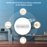 STRONG WiFi Mesh Home Kit ATRIA 1200 V2, 1200Mbps Dual Band, 2τμχ - Image 3