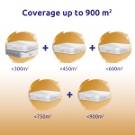 STRONG WiFi Mesh Home Kit ATRIA 1200 V2, 1200Mbps Dual Band, 2τμχ - Image 5