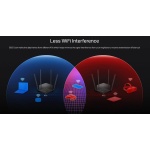 MERCUSYS router MR60X, Wi-Fi 6, 1500Mbps AX1500, Dual Band, Ver. 2.0 - Image 3