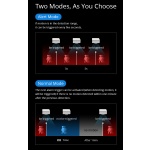 SONOFF smart αισθητήρας κίνησης PIR3-RF, 433MHz, 8m 100° - Image 4