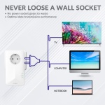 STRONG Powerline Kit POWERL1000DUOEUV2, Passthrough, 1000Mbps, 2τμχ - Image 4