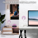 STRONG Powerline Kit POWERL1000DUOEUV2, Passthrough, 1000Mbps, 2τμχ - Image 5