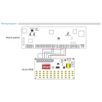 POWERTECH σειρήνα PT-1138, εξωτερικού χώρου, 110dB, κόκκινη - Image 3