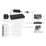 PULSAR PoE Ethernet Switch S108-90W, 10x ports 10/100Mb/s - Image 2