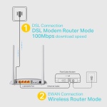 TP-LINK Wireless N Modem Router TD-W9970, 300Mbps, VDSL/ADSL, Ver. 4.0 - Image 3