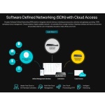 TP-LINK JetStream smart switch TL-SG2218, 16-Port Gigabit, Ver. 1.0 - Image 2