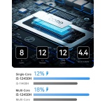 MINISFORUM mini PC UN1245, Intel i5-12450H, 16/512GB SSD, Windows 11 Pro - Image 3