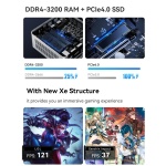 MINISFORUM mini PC UN1245, Intel i5-12450H, 16/512GB SSD, Windows 11 Pro - Image 5