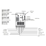 Ασύρματος δέκτης τηλεχειρισμού για ρολά YET845, με 2 χειριστήρια - Image 4