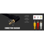 POWERTECH καλώδιο 3x RCA (M) σε jack 3.5mm (M) CAB-R010, 1.5m - Image 2