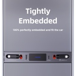 USAMS φορτιστής αυτοκινήτου US-SJ649 για Tesla(3/Y), με 2x καλώδια, USB/USB-C θύρες, 60W, γκρι - Image 4