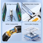 USAMS καλώδιο USB-C σε USB US-SJ708, 3A, 480Mbps, 1m, λευκό - Image 2