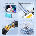 USAMS καλώδιο Lightning σε USB-C US-SJ712, 30W, 480Mbps, 1m, λευκό - Image 2