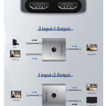 CABLETIME HDMI switch CT-HS4K, 2 σε 1, 4K, bidirectional, γκρι - Image 2