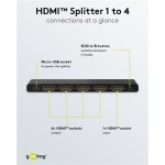 GOOBAY HDMI splitter 58483, 4 σε 1, 4K/60Hz, μαύρο - Image 4