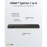GOOBAY HDMI splitter 58484, 8 σε 1, 4K/60Hz, μαύρο - Image 4