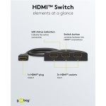 GOOBAY HDMI switch 58487, 3-in σε 1-out, 4K/30Hz, μαύρο - Image 4