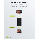 GOOBAY HDMI repeater 58491, 4K/30Hz έως 30m, 1080p 3D έως 40m, μαύρο - Image 2