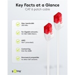 GOOBAY καλώδιο δικτύου 71549, CAT 6 U/UTP, slim, copper, 250MHz, 0.15m, λευκό - Image 4