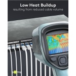 GOOBAY καλώδιο δικτύου 74244, CAT 6A U/UTP, ultra slim, copper, 500MHz, 0.15m, λευκό - Image 3