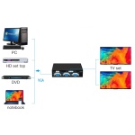 POWERTECH VGA splitter CAB-G031, 2 σε 1, 1920x1440px, μαύρο - Image 2