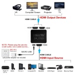 POWERTECH HDMI splitter CAB-H163, 1-in σε 2-out, 4K/30Hz, HDR/HDCP, μαύρο - Image 2