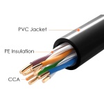 POWERTECH καλώδιο δικτύου CAB-N290, Cat 5e U/UTP, CCA 26AWG, 305m, μαύρο - Image 2