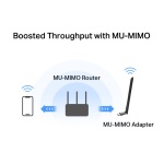MERCUSYS ασύρματος USB αντάπτορας δικτύου MA30H, AC1300, Dual Band, V.2.0 - Image 3