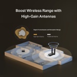 MERCUSYS ασύρματος USB αντάπτορας δικτύου MA72XH, AX1800, Dual Band, V.1.0 - Image 4